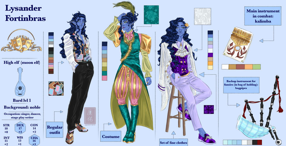Lysander Fortinbras (original dnd character) - character sheet